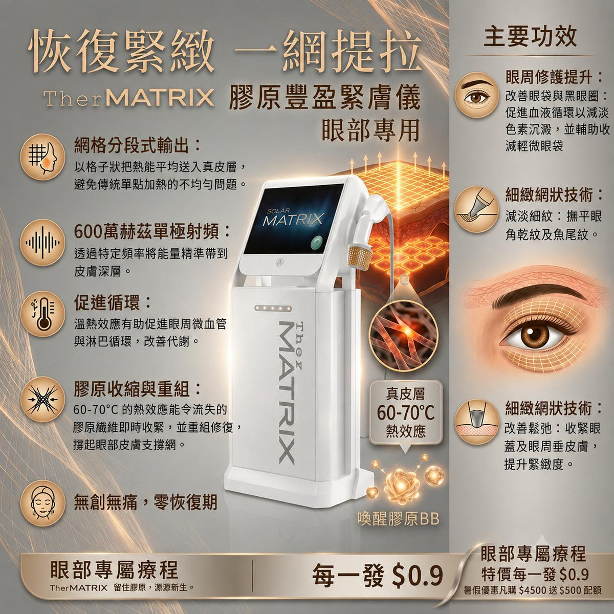 THER Matrix膠原豐盈緊膚儀(眼)